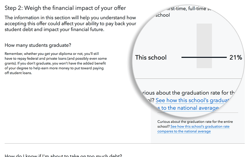Paying for College screenshot